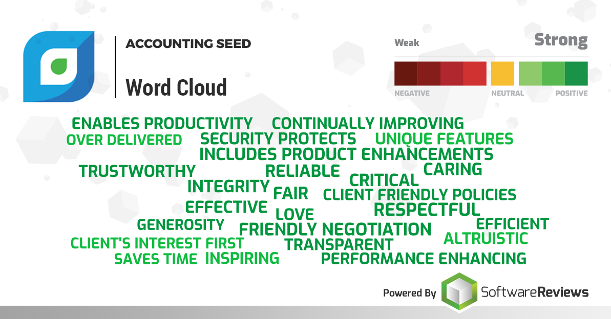 ACCOUNTING SEED REVIEWS: EMOTIONAL FOOTPRINT ACCOUNTING SEED REVIEWS: EMOTIONAL FOOTPRINT