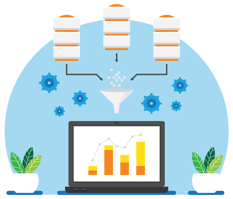 SALES CLOUD CONNECTION SALES CLOUD CONNECTION