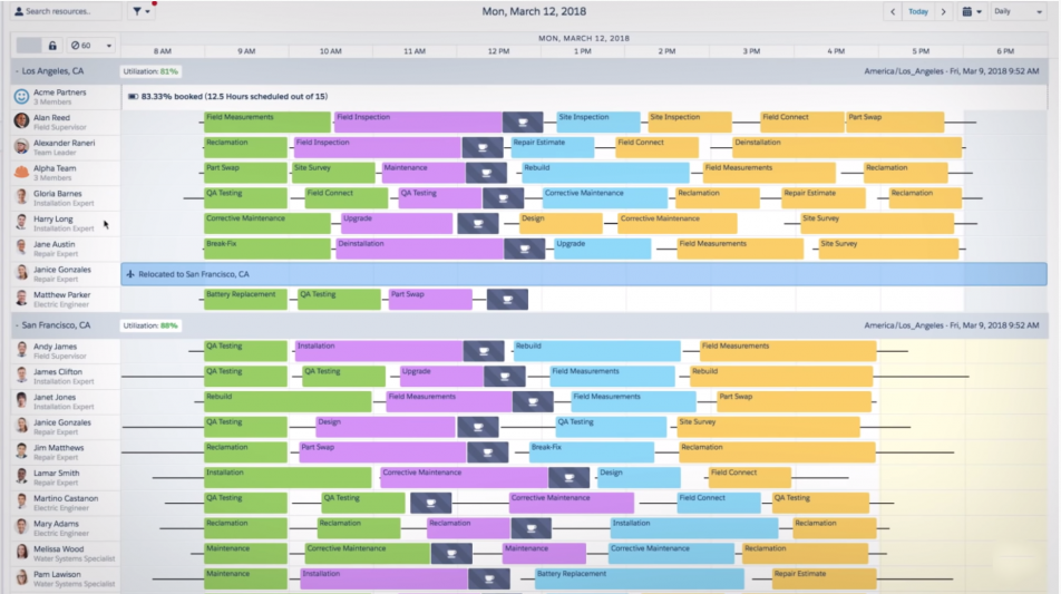 salesforce lightning home page template