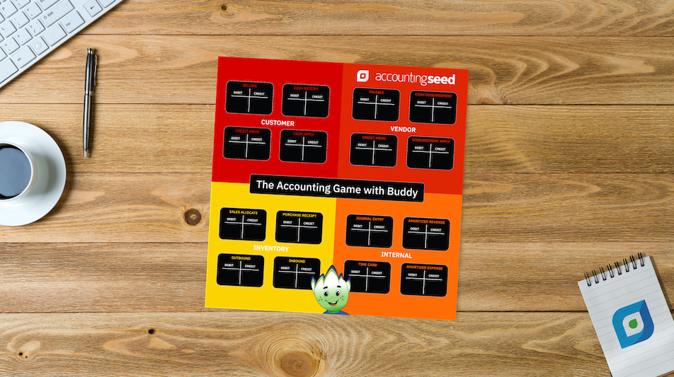 StyleBoard-01-Game board far the accounting game gameboard