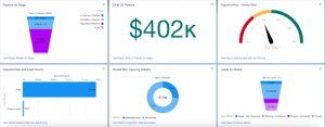 6 component Salesforce "Sales Dashboard." Listed are details below.