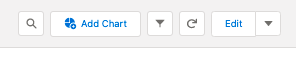 SF Reports:Dashboards-Graph9 sf reports and dashboards blog accounting seed
