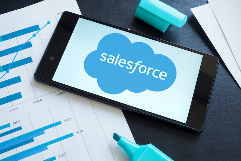 salesforce b2b commerce: everything to know