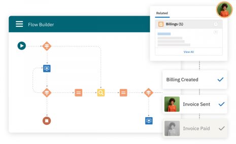 Accounting automation software workflow builder with checkpoints