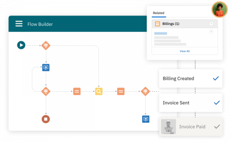 Accounting automation software workflow builder with checkpoints