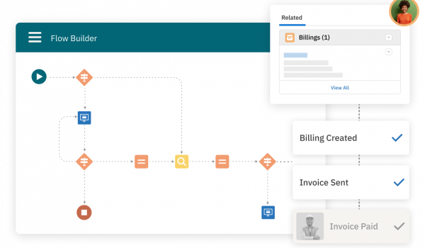 Accounting automation software workflow builder with checkpoints