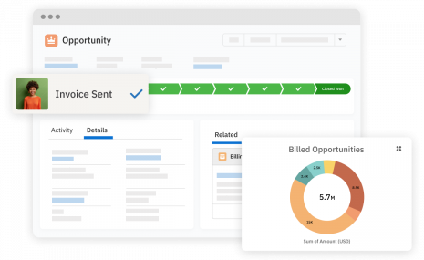 Accounting on Salesforce: from opportunity to invoice